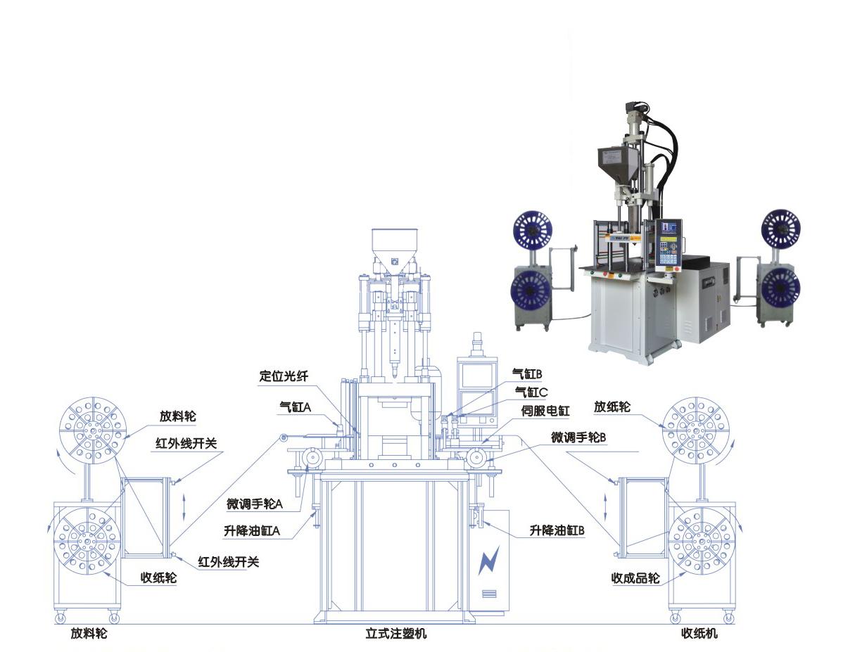全自動立式注塑機 全自動立式注塑機