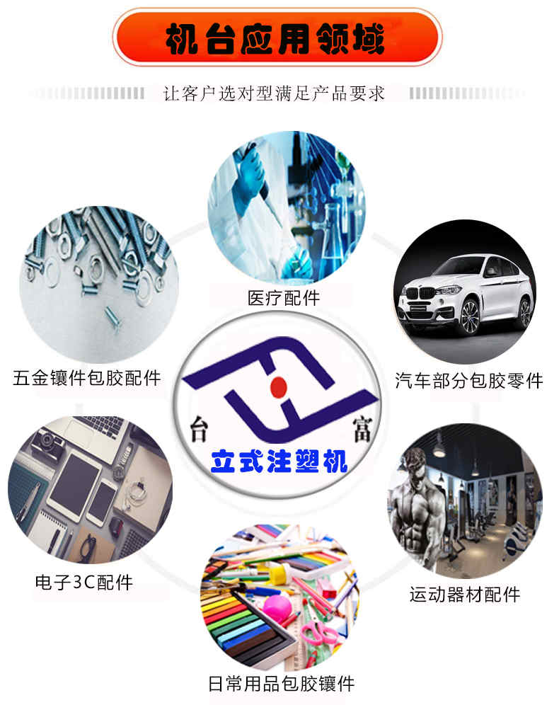 立式注塑機(jī)機(jī)臺(tái)應(yīng)領(lǐng)域
